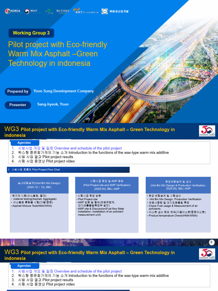 TS 1-2 Summary of 1st Pilot Project | PDF