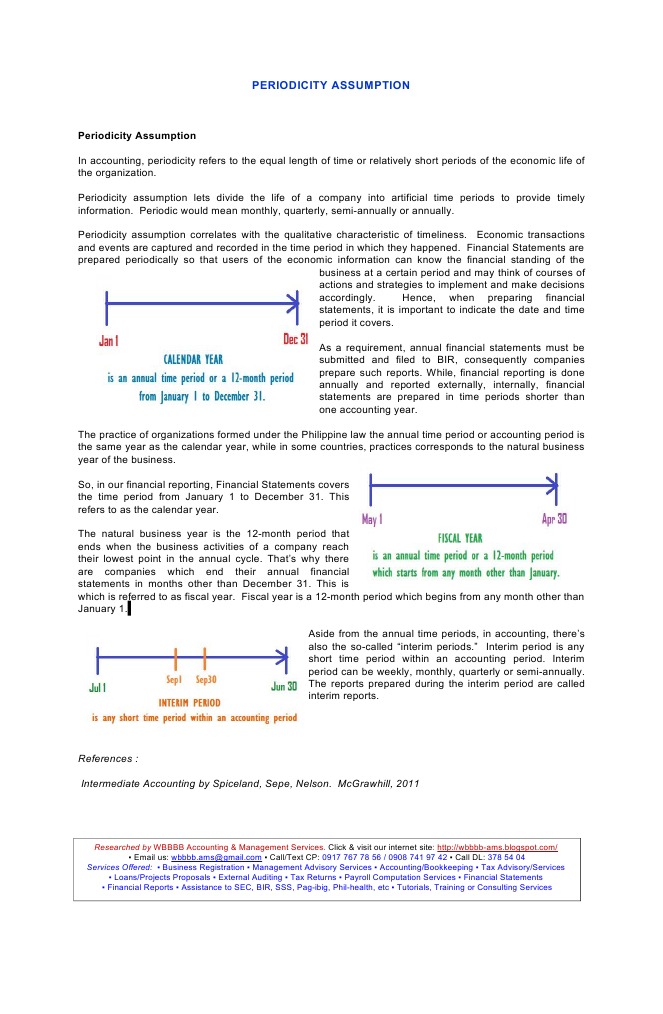 Periodicity Assumption Financial Statement Accounting