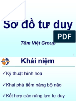 4 CPS - CC - So Do Tu Duy