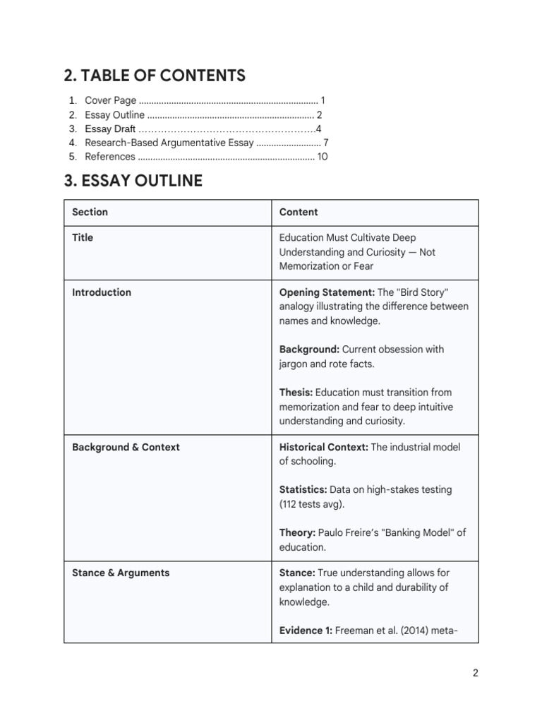 English Assignment | PDF | Curiosity | Learning