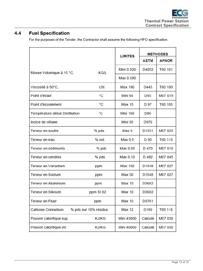 Fuel Spec | PDF