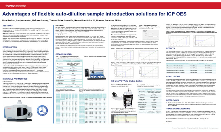 Advantages of Flexible Auto-Dilution Sample Introduction Solutions For ...