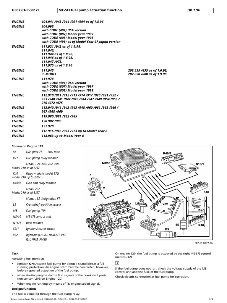 GF07.61-P-3012F ME-SFI Fuel Pump Actuation Function 10.7.96: Shown On ...