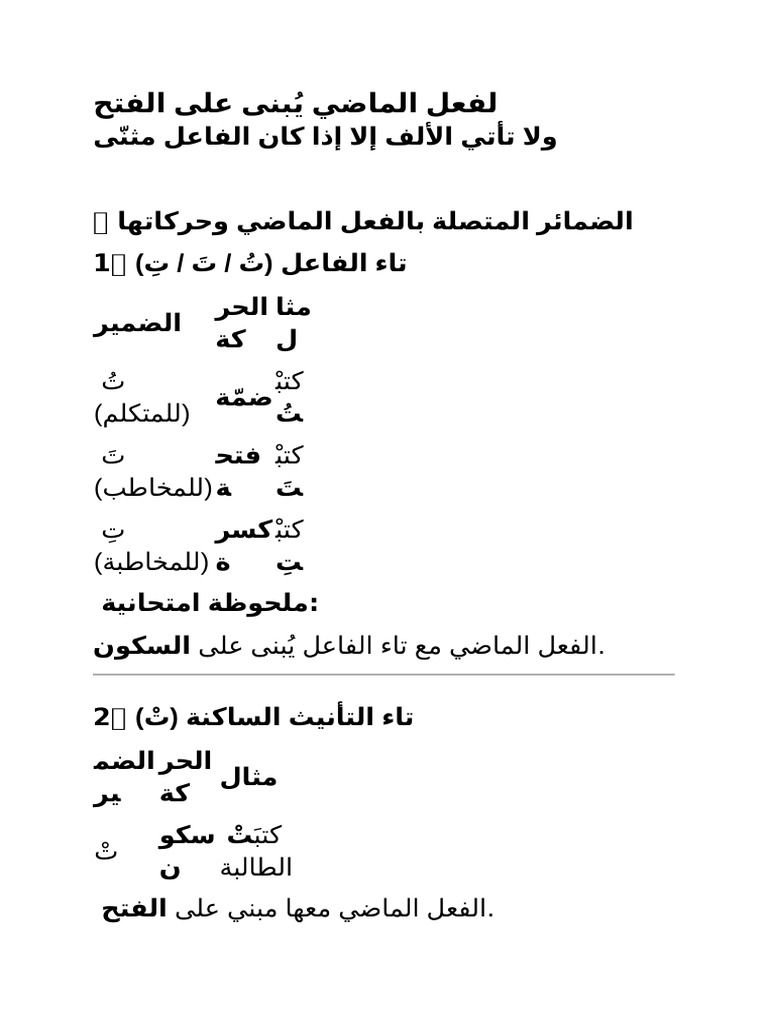 My Ultimate Arabic Shett | PDF