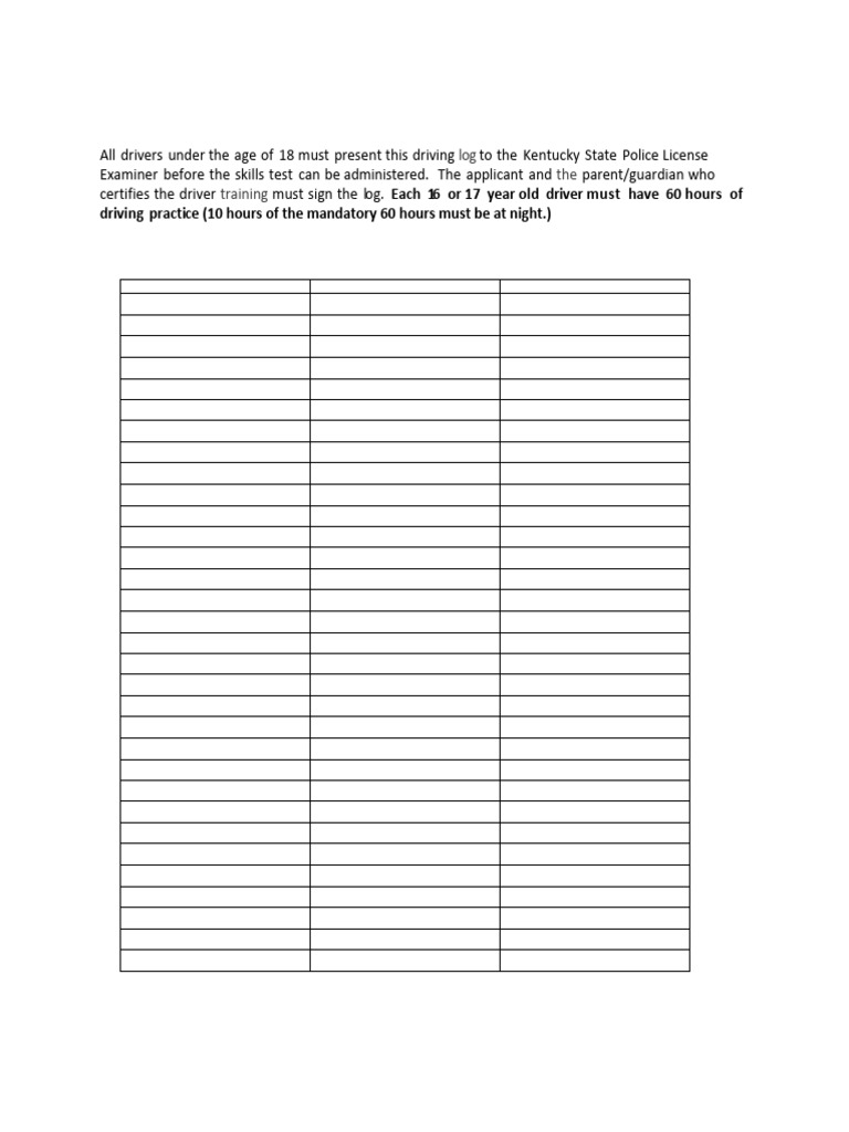 Practice Driving Log Template | PDF