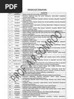 Download Synonyms by AbdulRehman SN100075541 doc pdf