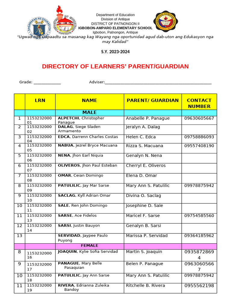 IAES Directory of Learners Parent or Guardian | PDF