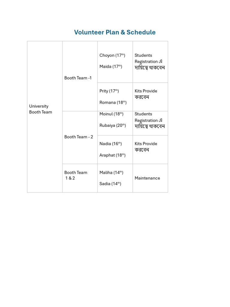 Volunteer Plan | PDF