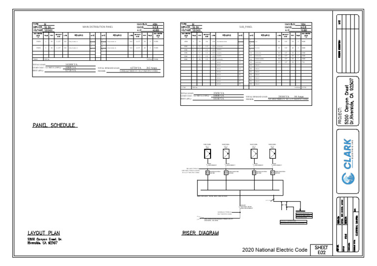2020 National Electric Code: Sub - Panel Main Distribution Panel | PDF