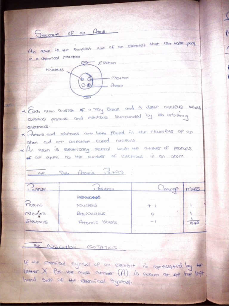 Work Notes | PDF