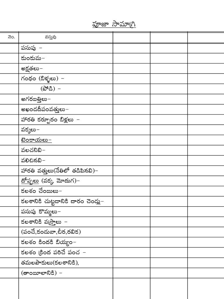 Pooja N Homam Items List | PDF