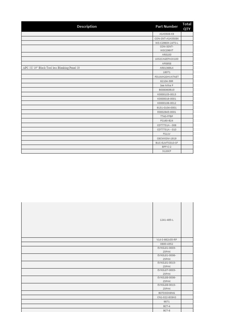 C Band Inventory | PDF