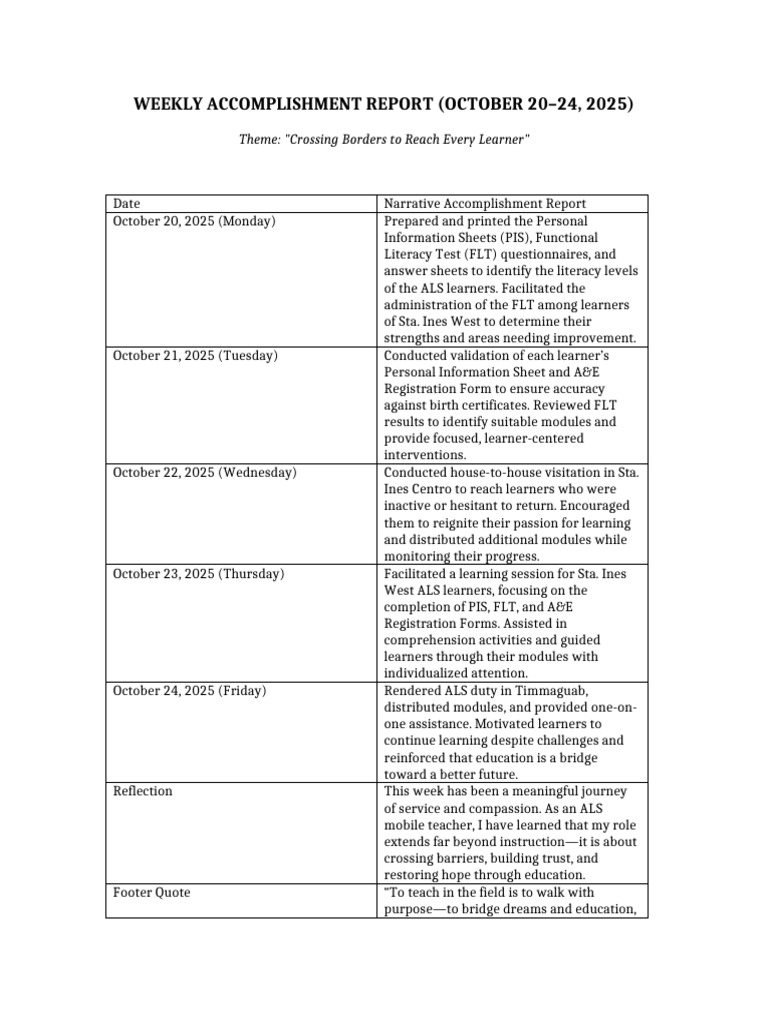 Weekly Accomplishment Report Als Full | PDF | Learning | Teachers