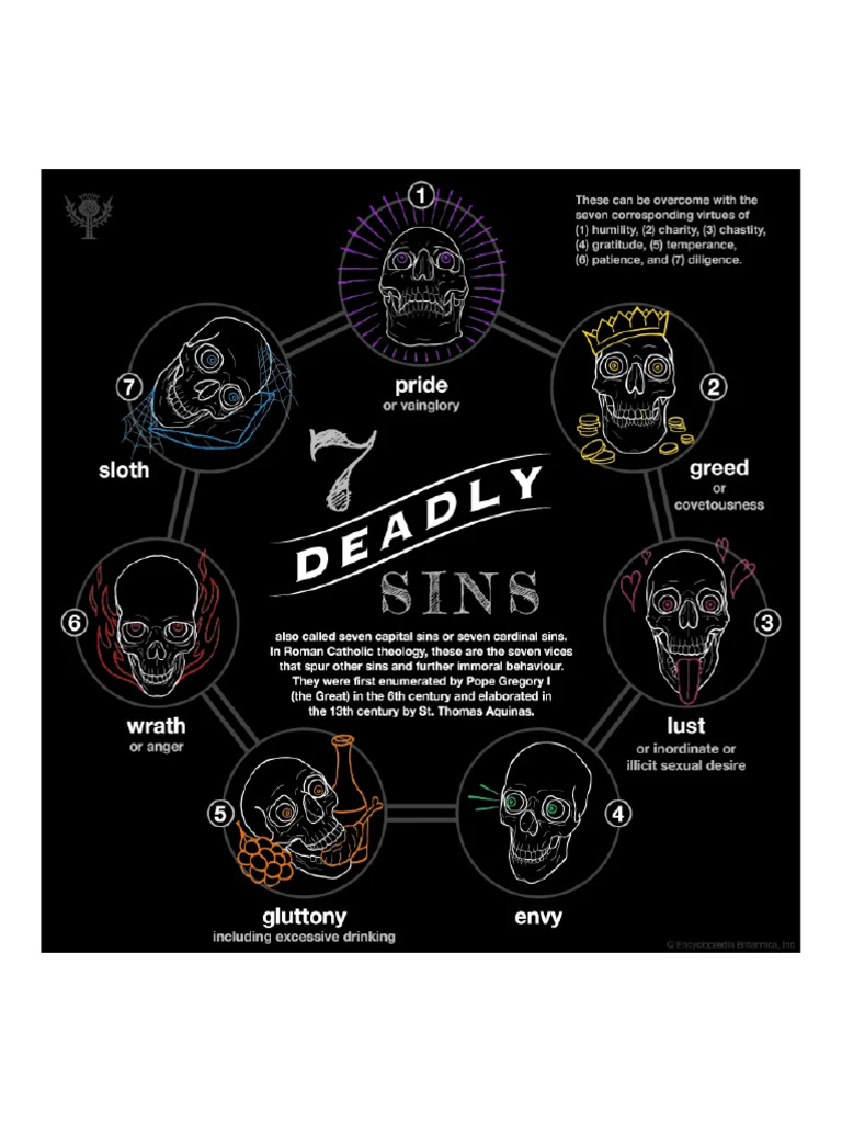 seven-deadly-sins-in-order-list-definition-history-names