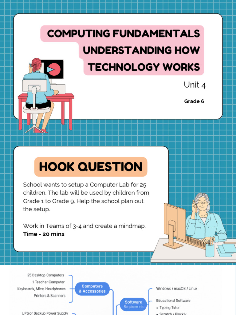 Unit 4 How Computers Work | PDF | Computer Data Storage | Input/Output