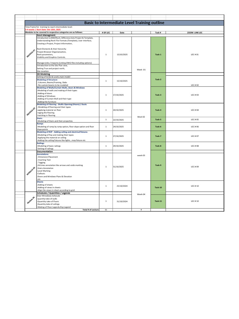 Basic To Intermediate Revit Training Outline | PDF | Autodesk Revit ...