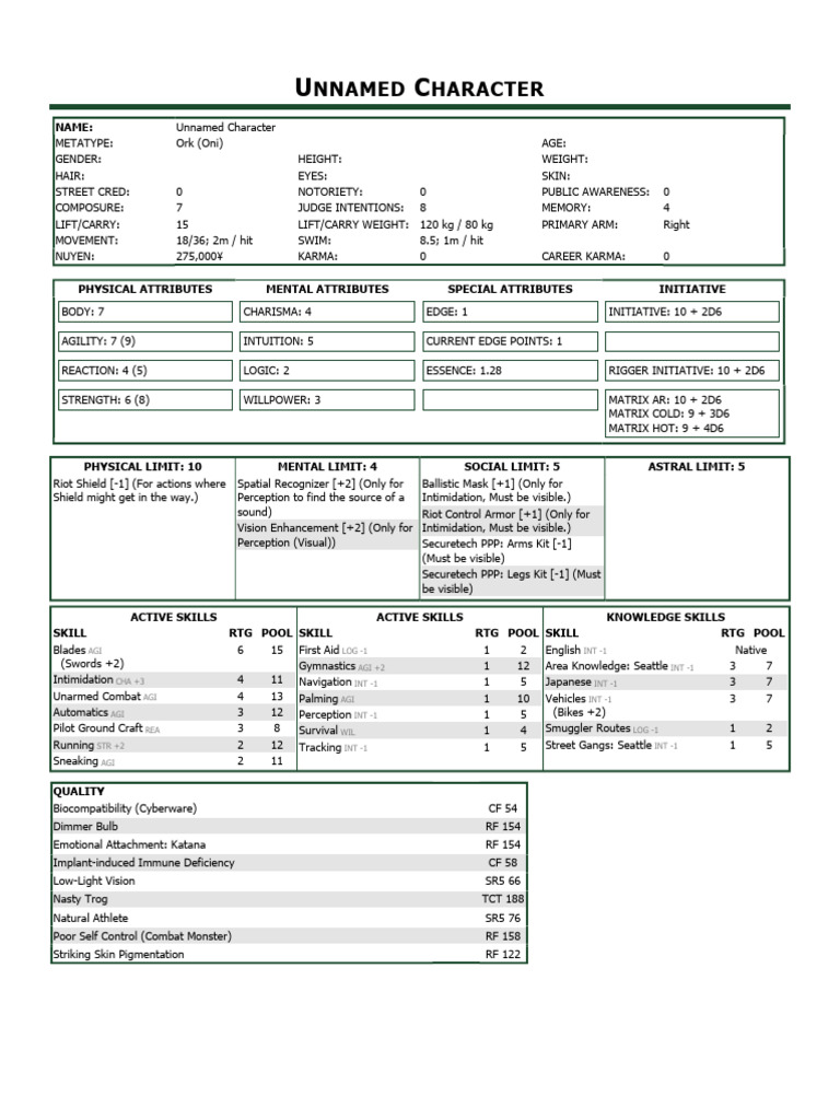 Oni Sam | PDF