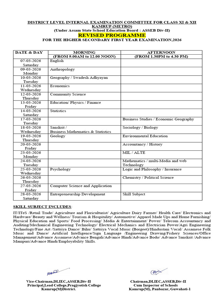 Revised Programme For Class Xi | PDF | Science