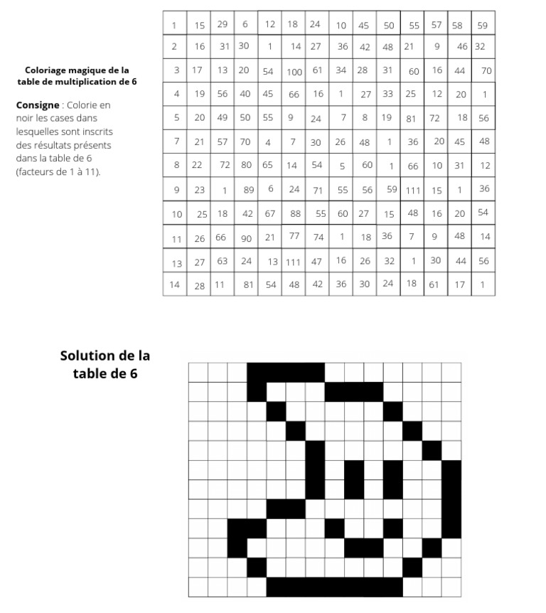 Coloriage Magique Table Multiplication 6 | PDF