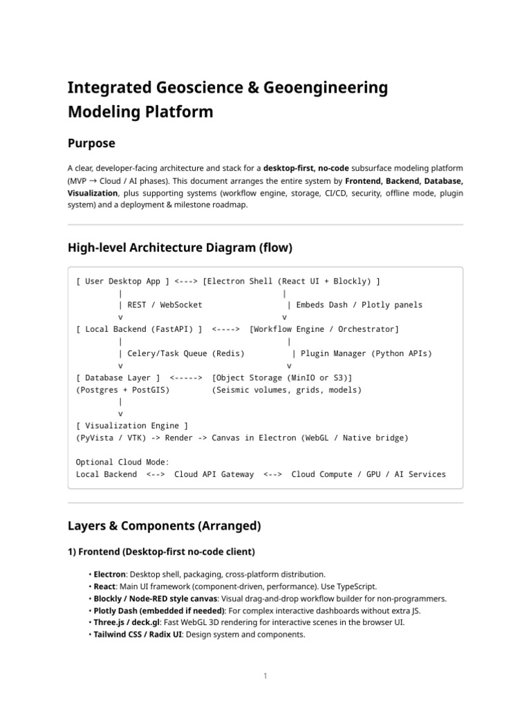 Integrated Modeling Platform - Architecture & Stack | PDF | Web Gl ...