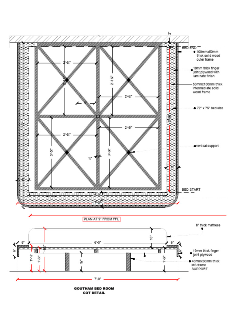 Cot Detail Cot | PDF | Bed | Human Life Stages