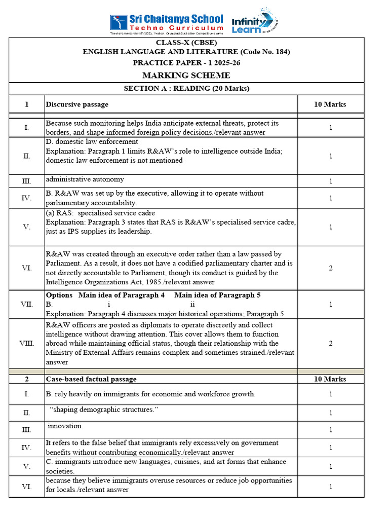 CBSE English Class X Practice Paper - 1 KEY 2025-26 | PDF | Compassion ...