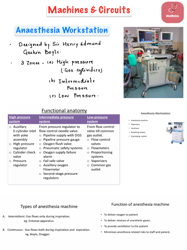 Machines & Circuits | PDF