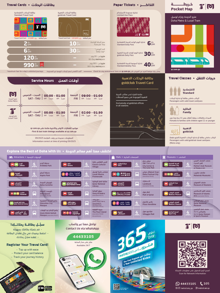 Pocket Map | PDF | Passenger Rail Transport | Transport
