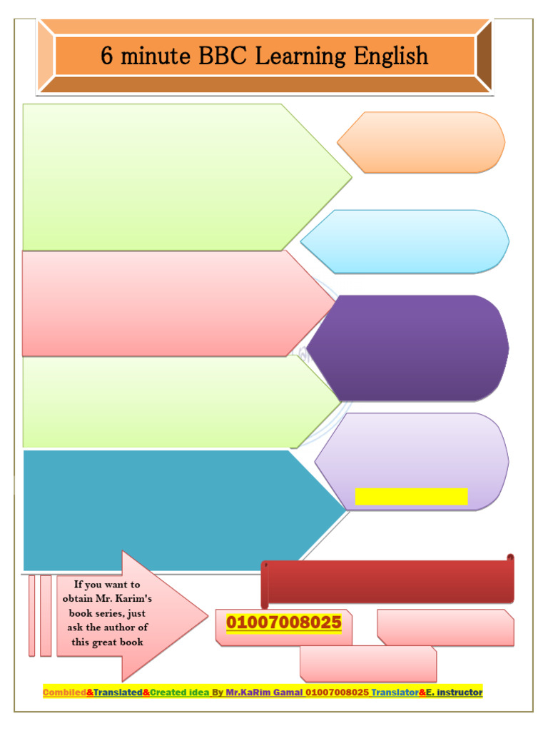 6 Minute BBC Learning English | PDF | Pet | Menu