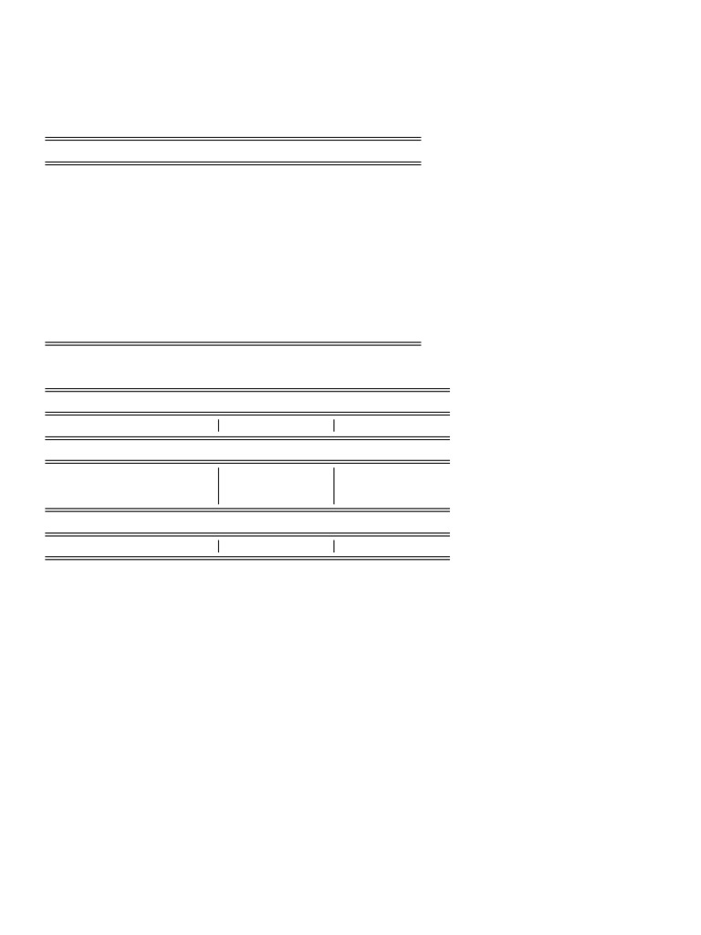 Bound Test 1 | PDF