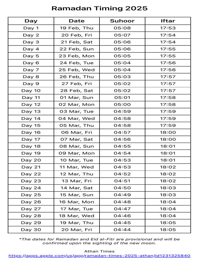 Ramadan Timings | PDF
