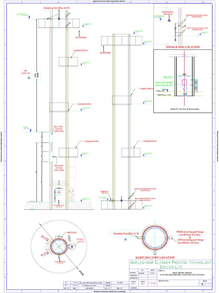 SD New Chimney | PDF