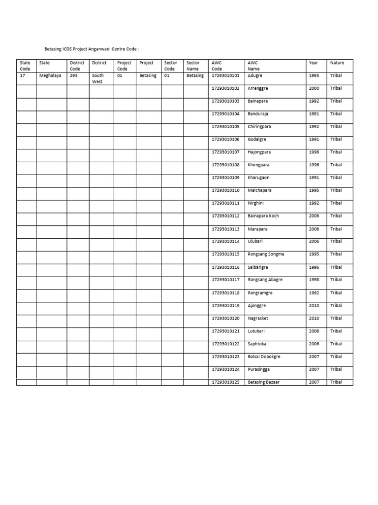 AWC codesWGSWGH | PDF | Chess | Chess Openings