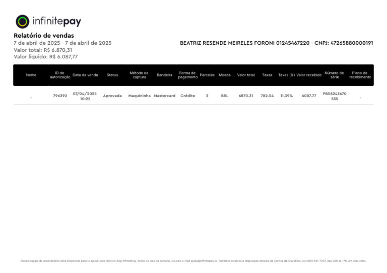 Infinite Pay Report | PDF