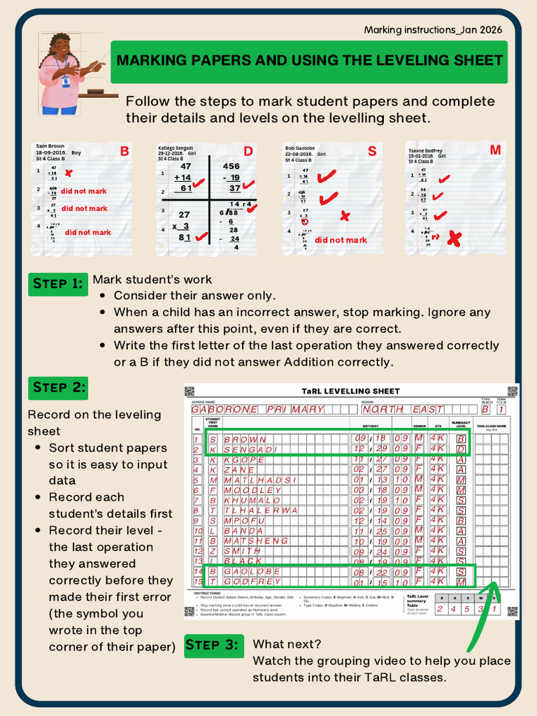 Marking Papers and Using The Levelling Sheet - Flyer | PDF