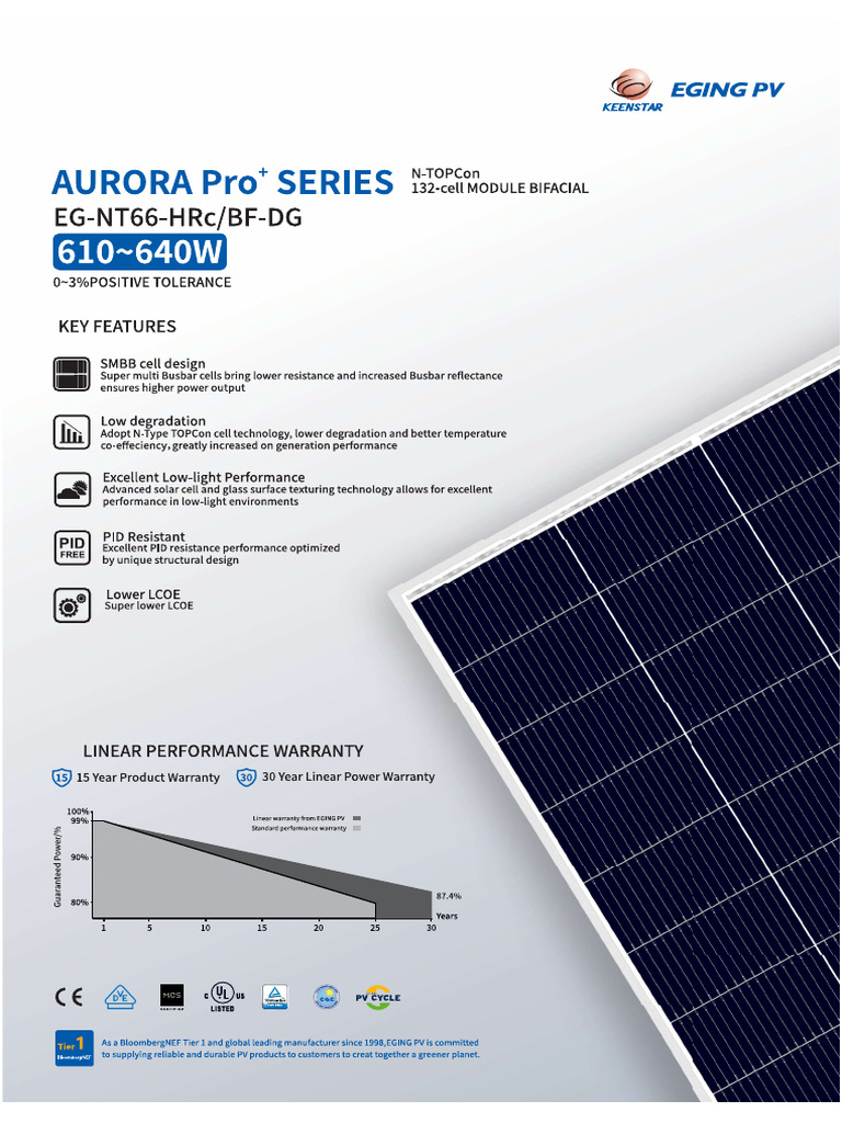 Datasheet Modulo 610w | PDF