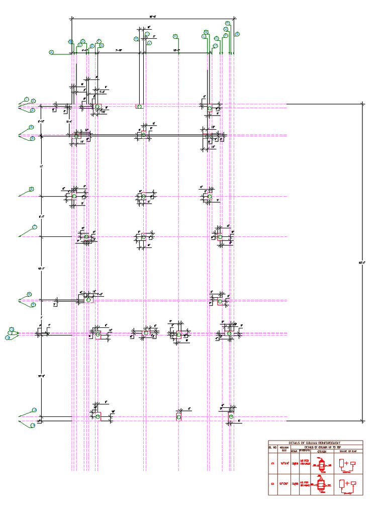 Nay STR Column Center | PDF