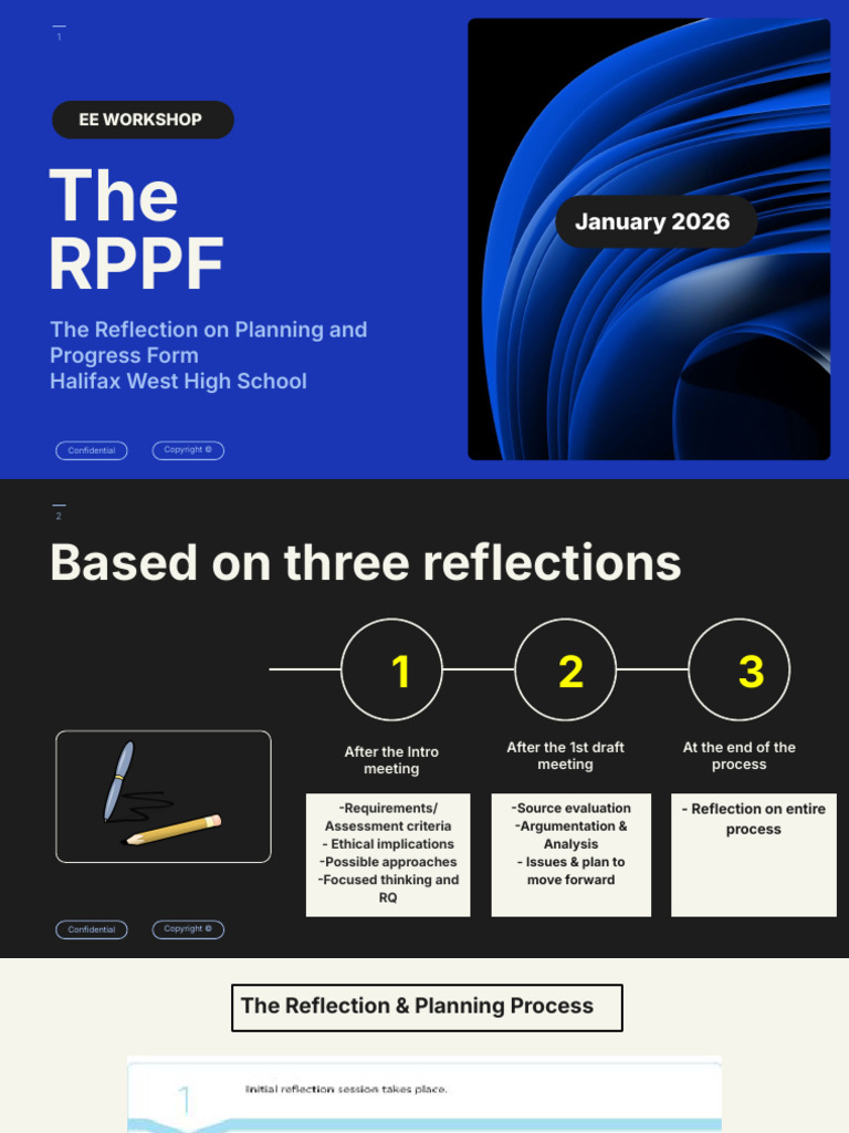 The RPPF IB Workshop 2026 | PDF | Human Communication | Learning