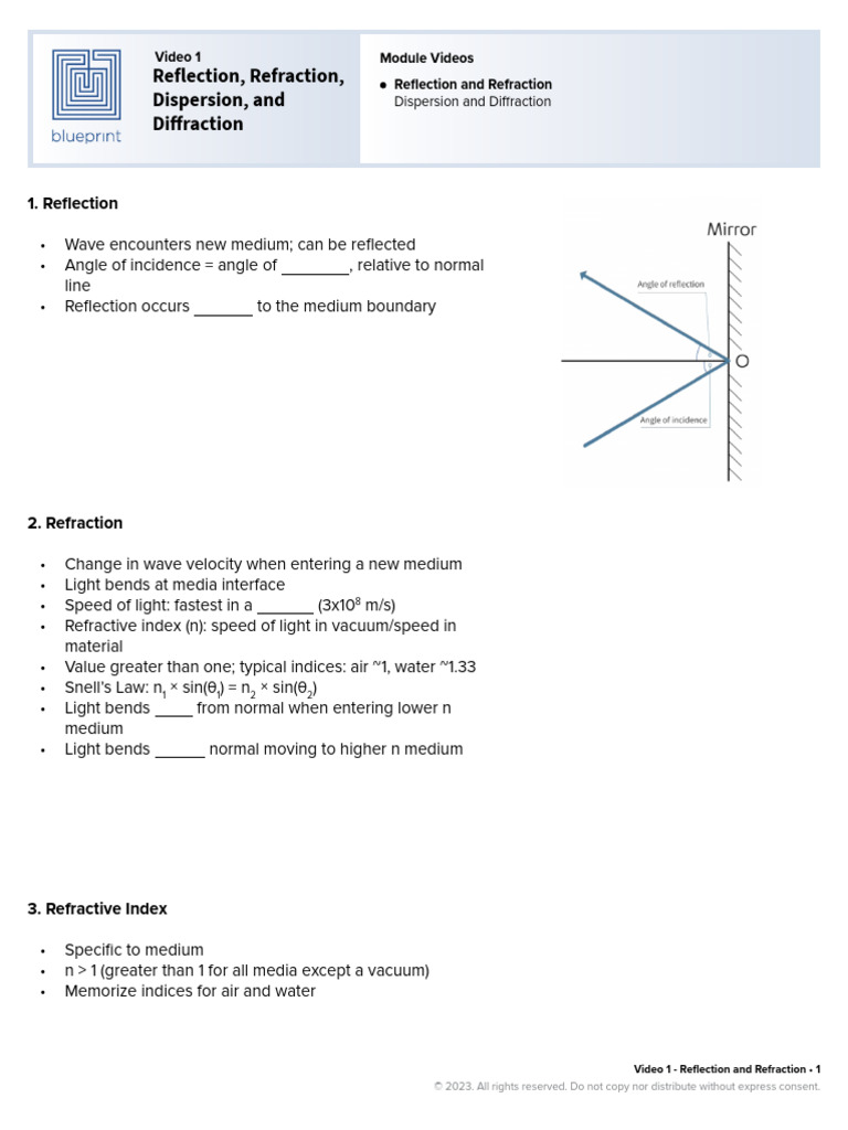Reflection, Refraction, Dispersion, and Diffraction | PDF | Diffraction ...