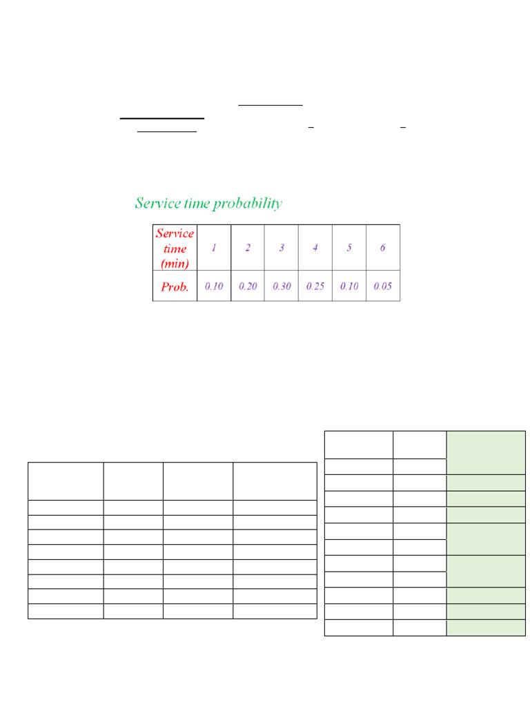 Single Server Queue Simulation | PDF | Applied Mathematics ...