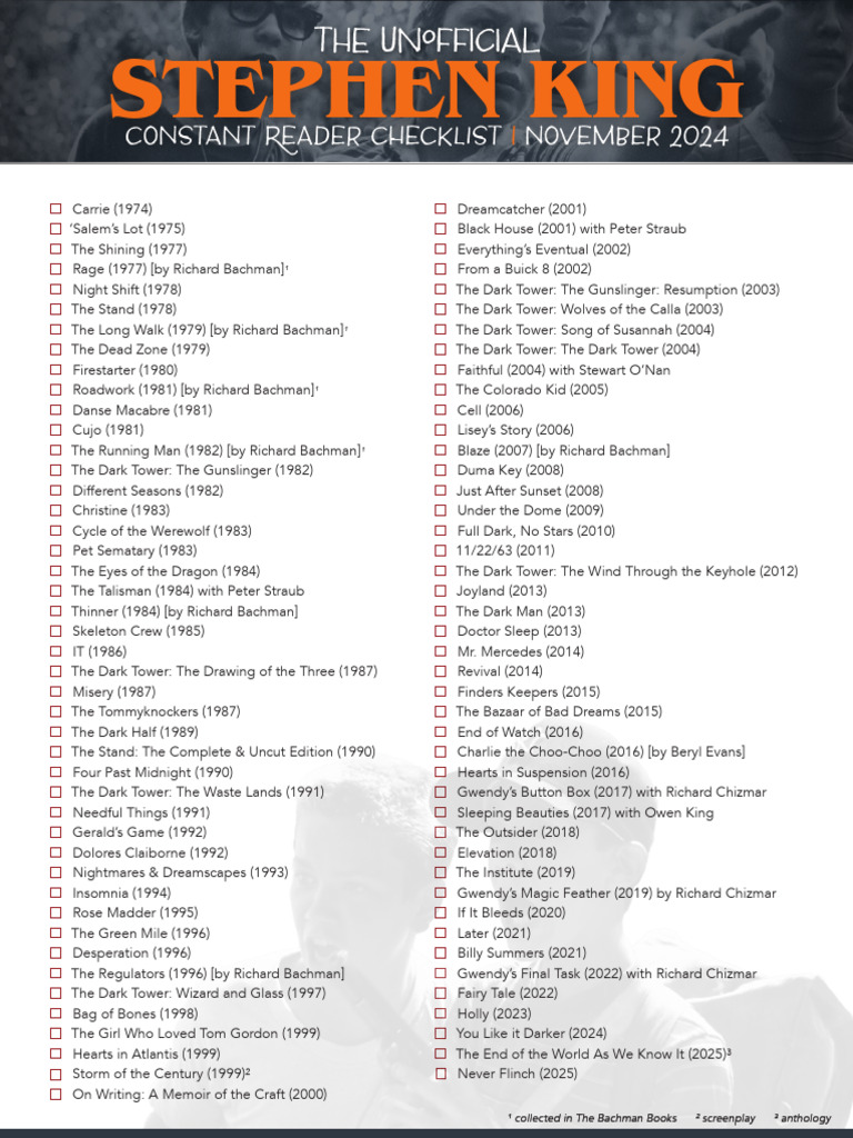 Stephen King ConstantReaderChecklist 1124 | PDF | Stephen King | The ...