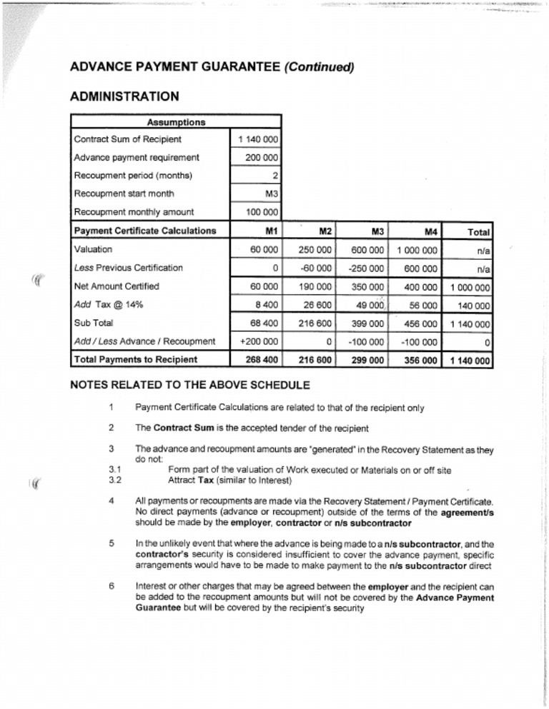 Example of Recoupment On Security For Advance Payment | PDF