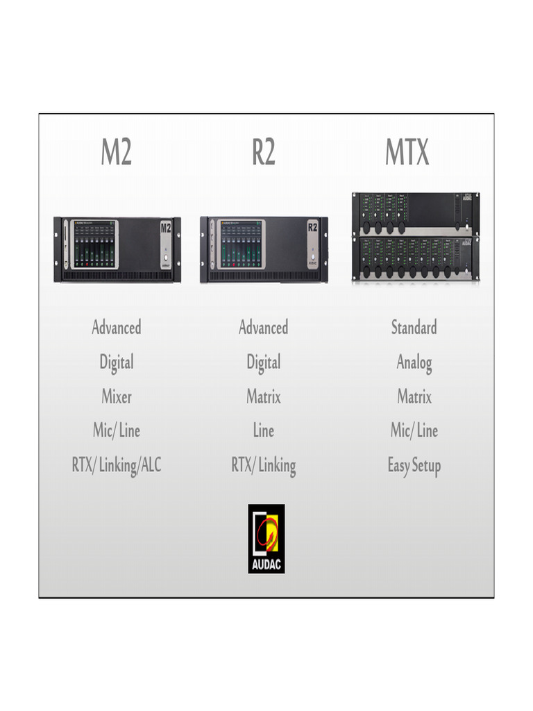 Audac - r2 + m2 Matrix | PDF | Amplifier | Filter (Signal Processing)
