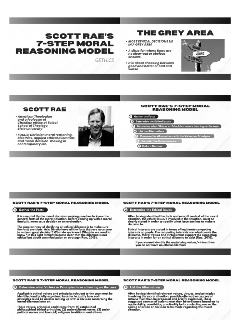 SCOTT RAE's 7-Step Moral Reasoning Model (For Printing) PDF | PDF