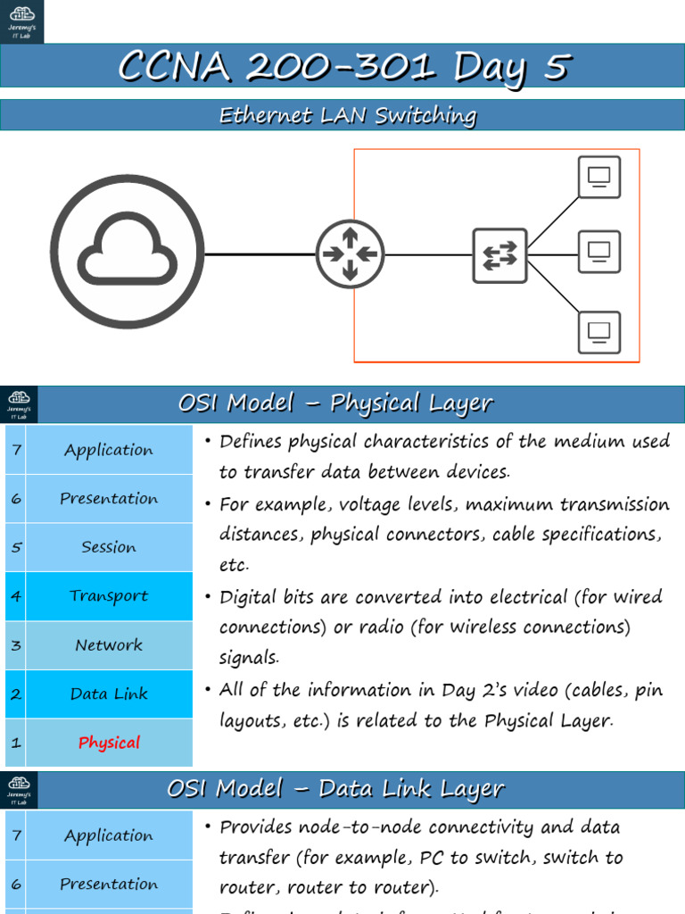 Day 05 Slides - Ethernet LAN Switching (Part 1) | PDF | Osi Model ...