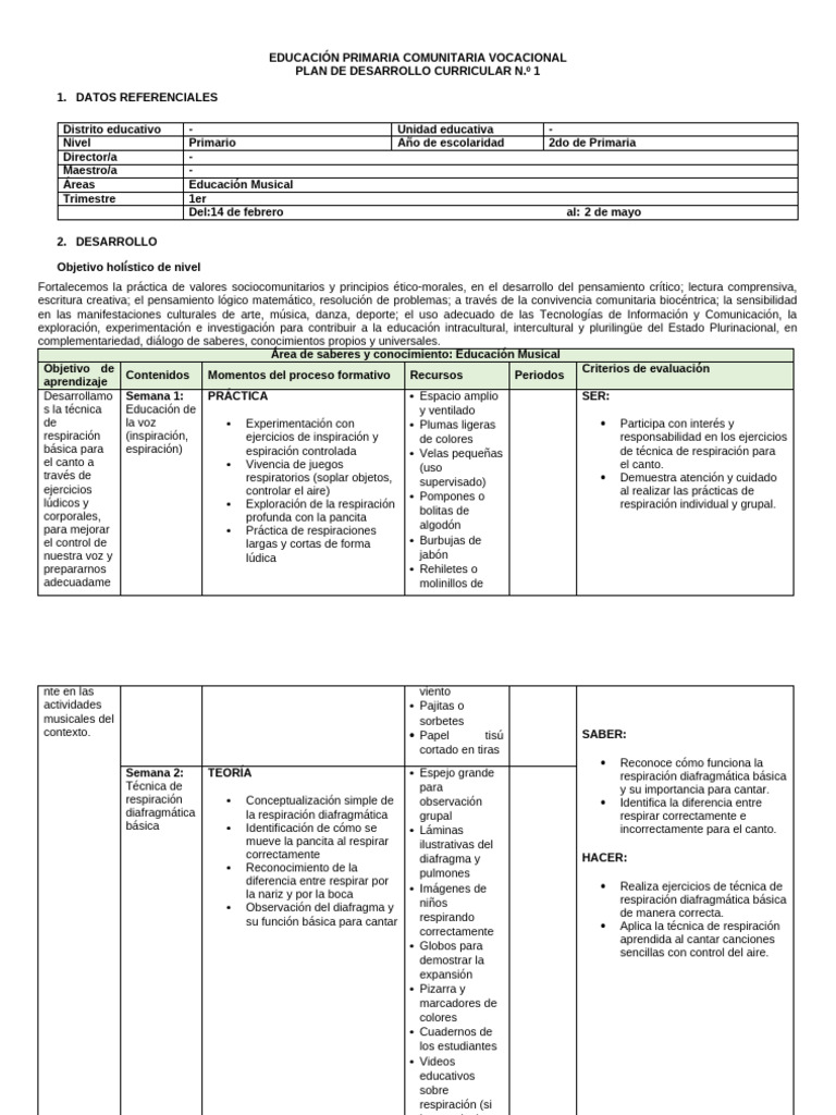 Plan de Desarrollo Curricular | PDF | Sonido | Himnos