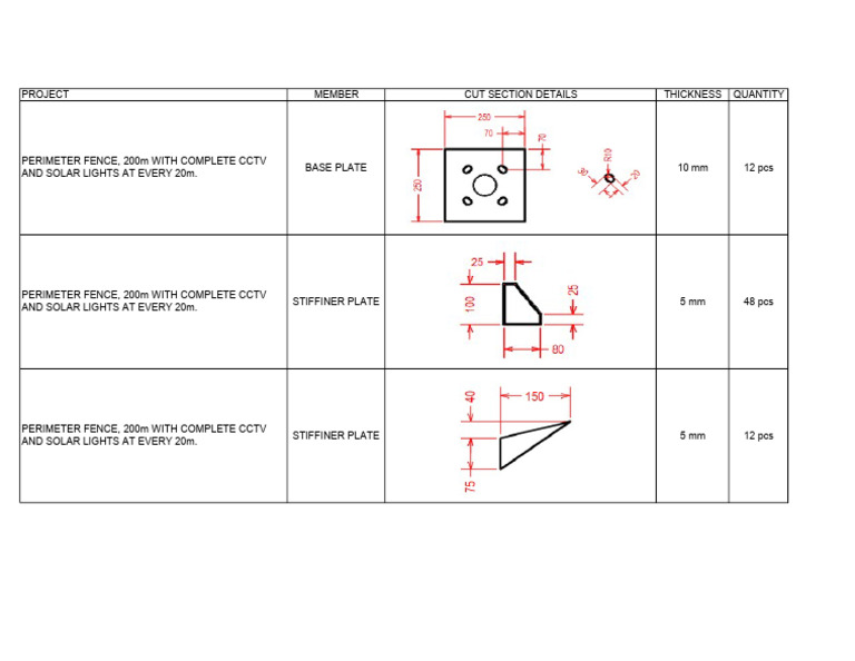 Base Plate and Stiffiner Details | PDF