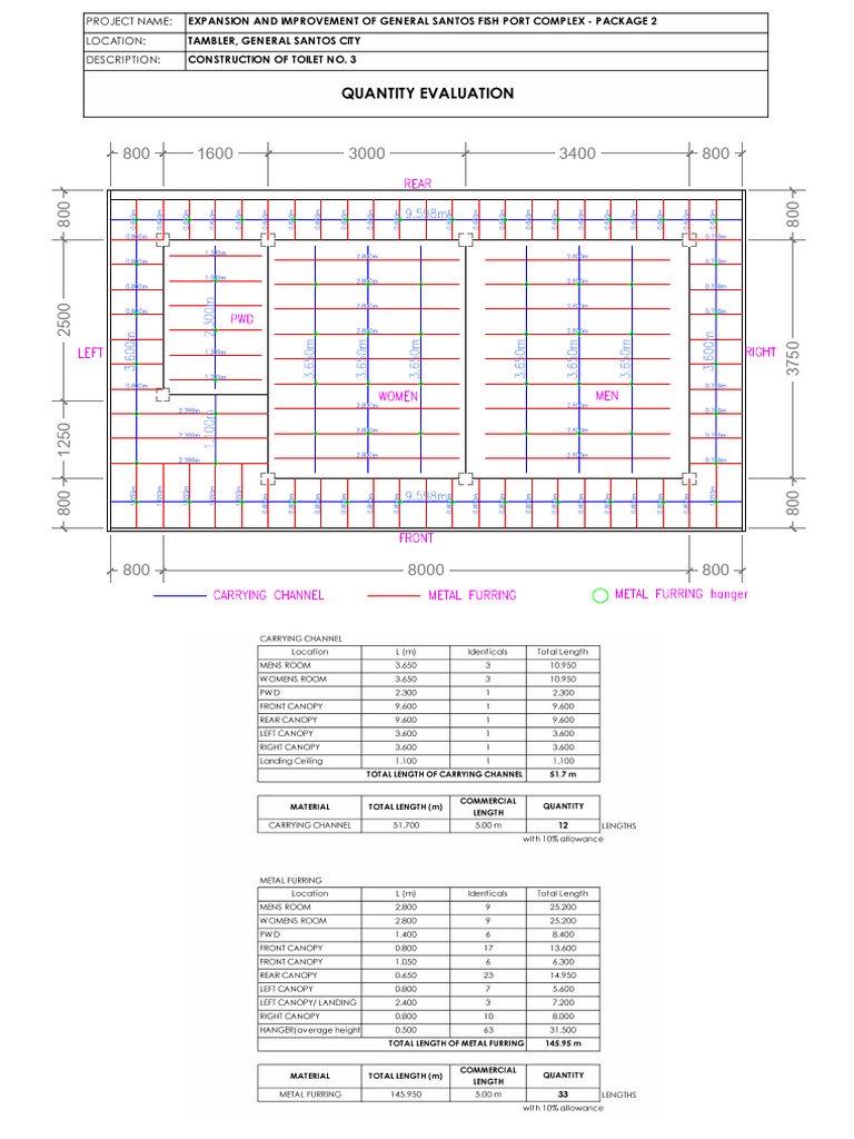 Metal Furring and Carrying Channel | PDF