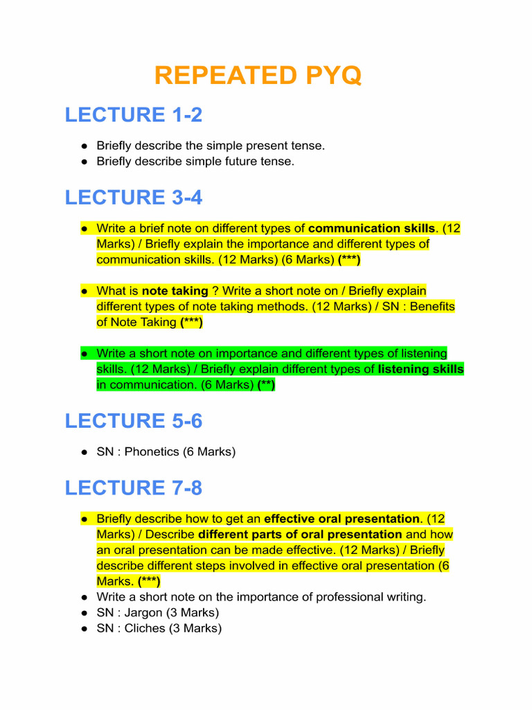 FDBM 441 Complete Notes | PDF