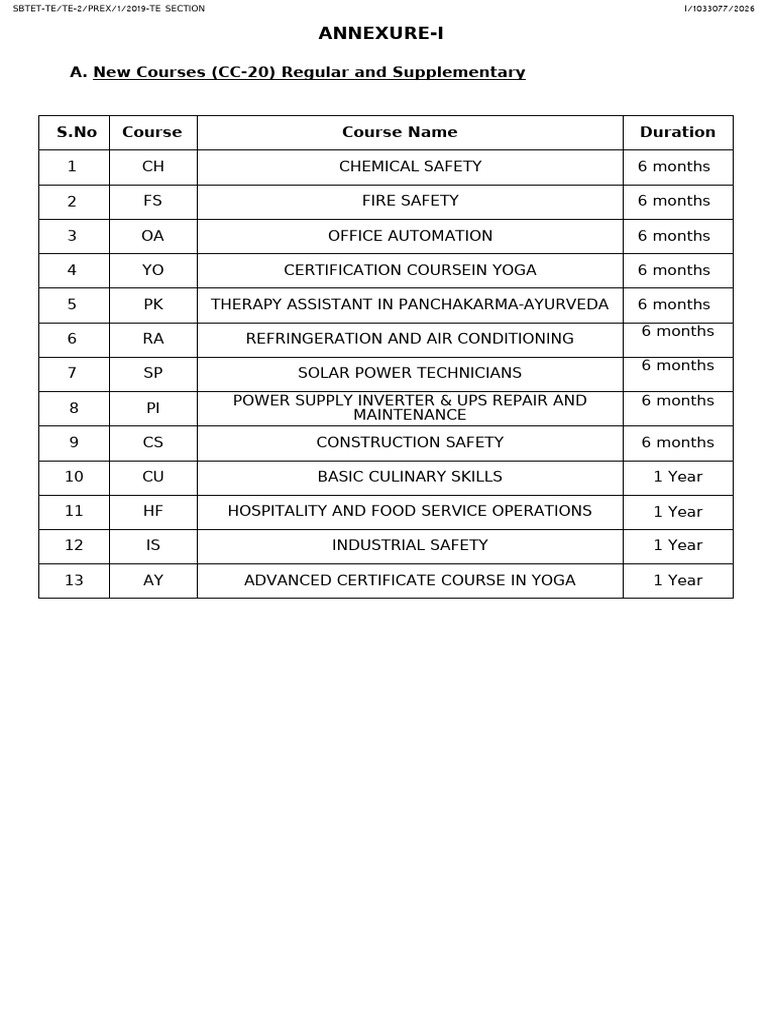 CCIC March-2026 Revised TT & Center Mapping | PDF